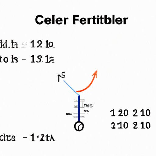 How to Convert Celsius to Fahrenheit: A Simple Guide for Beginners