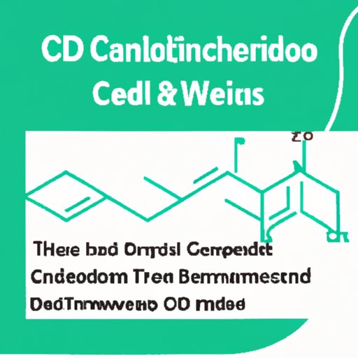 Surprising Factors That Affect CBD Tolerance Buildup