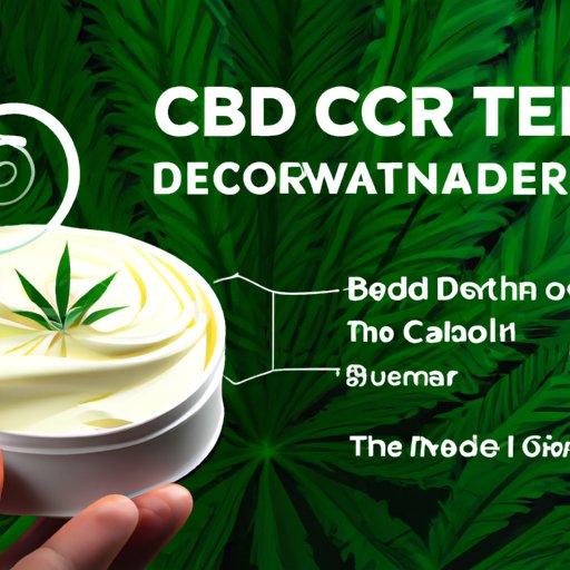 Maximizing the Benefits of CBD Cream: Understanding the Longevity of its Effects