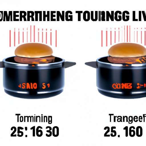 Cooking Hamburgers on Stovetop: Timing and Temperature