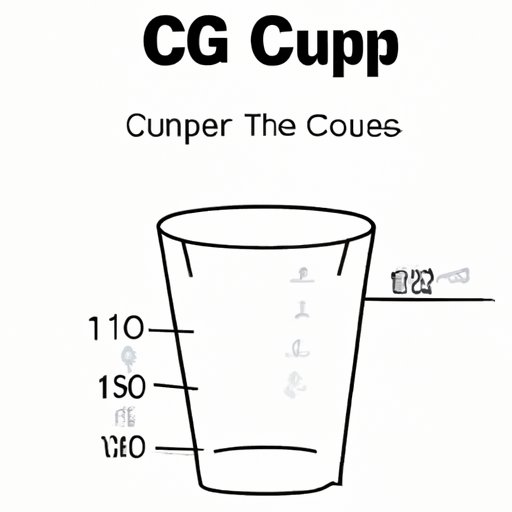 The Ultimate Guide to Converting 16.9 oz to Cups