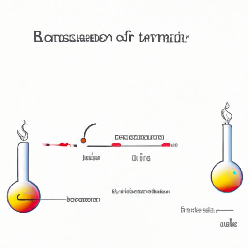 Room Temperature Chemistry: Exploring the Gaseous Elements