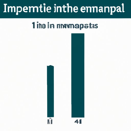 Metric vs Imperial: How Many Feet is 3 Meters and Why it Matters