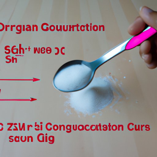 II. Sugar Conversion: Understanding How Many Grams are in a Teaspoon