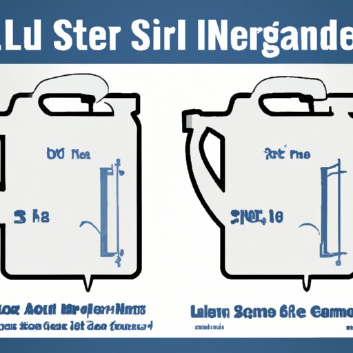 Metric vs. US Standard: Converting Liters to Gallons Made Easy