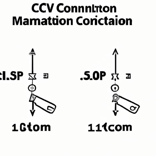 10 mm to Inches: A Simple Guide for Quick and Accurate Conversions