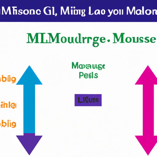 From Dosage to Volume: How to Calculate mL from mg