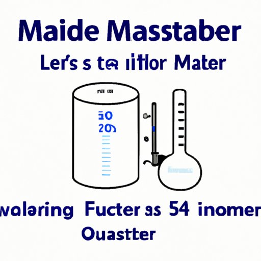 Measuring Units Explained: The Easy Way to Convert 1.5 Liters to Ounces