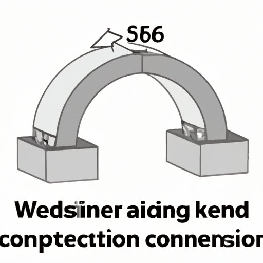 VIII. Understanding Weight Conversion: 500kg in Pounds