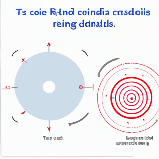 Demystifying the Circle: Understanding its Relationship to Radians