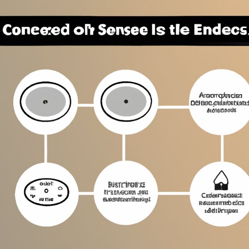 Smoke Detectors 101: Understanding Industry Standards and Codes