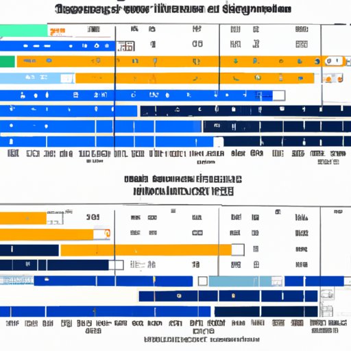 Comparative Analysis: How the US Submarine Force Stacks Up Against Other Navies