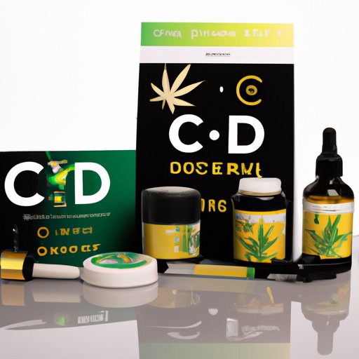 CBD product reviews and recommendations