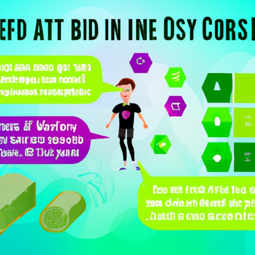 VII. Personalizing CBD Intake: Tips for Finding the Right Frequency for Your Body