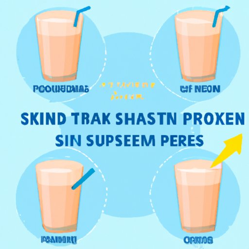 III. The Ultimate Guide to Creating the Perfect Protein Shake for Your Goals