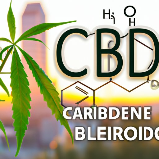 Legal Landscape of CBD Oil