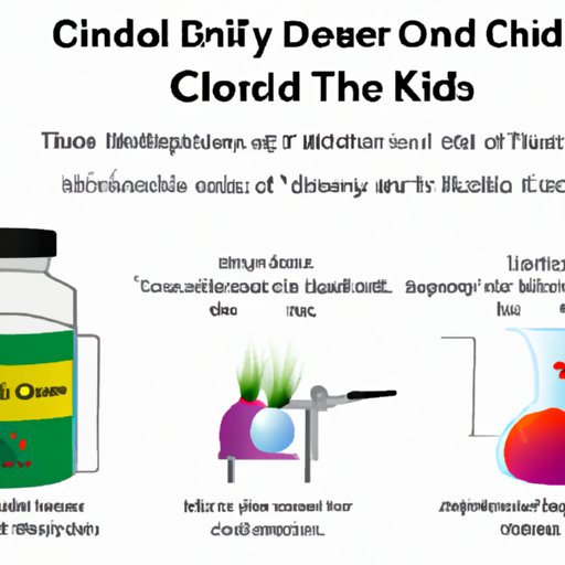 The Science Behind CBD Oil Use in Dialysis and Related Safety Concerns