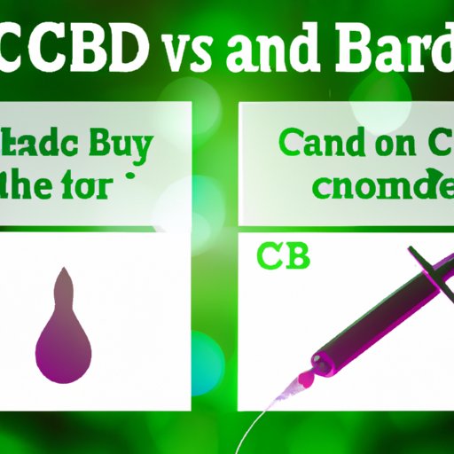 The Science Behind CBD and THC for Pain Relief: The Pros and Cons of Each