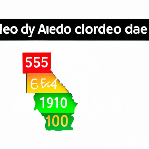 VII. How the 510 Area Code is Evolving with Changing Demographics