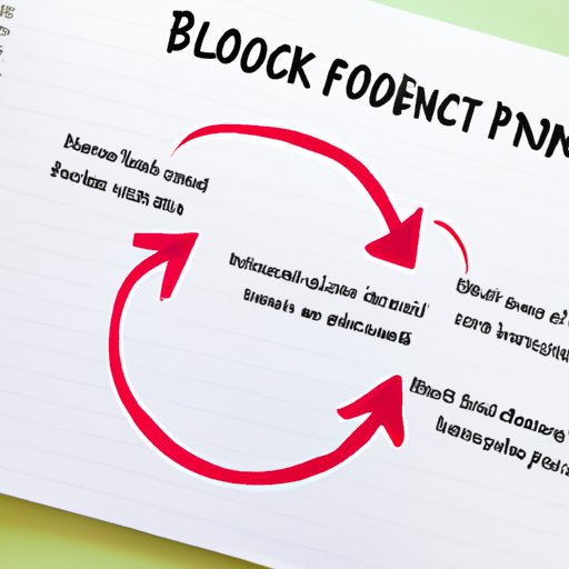 Breaking Down the Positive Feedback Loop: What It Is and How It Works