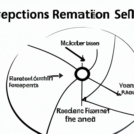 Tips and Recommendations for Selecting the Ideal Fan Direction