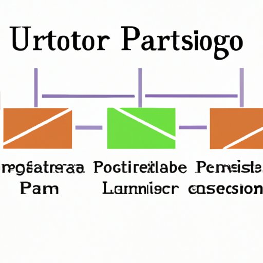 Understanding the Protocol Data Units for the Transport Layer: Examining Its Assigned Name