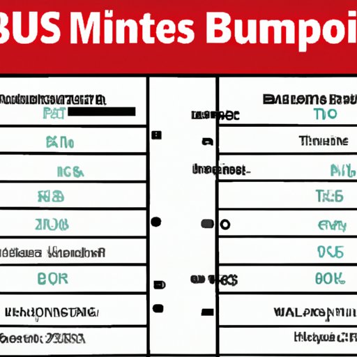 Breaking Down the Omnibus Bill: Here Are the Republican Senators Who Voted Yes