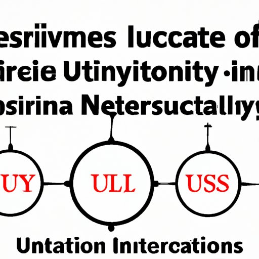 VII. The Unitary System: A Closer Look at Its Advantages and Disadvantages in Governance