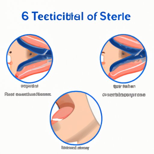 Section 6: Effective Treatments for Persistent Throat Sensations