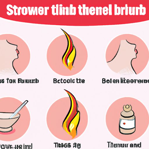 5 Simple Remedies to Soothe a Burning Throat When Swallowing