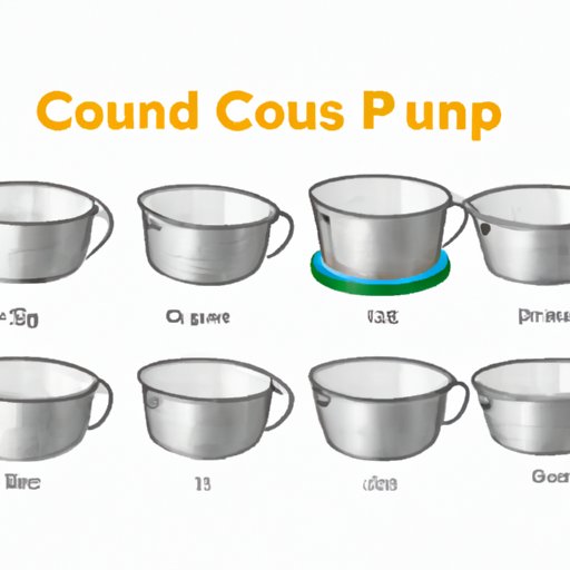 The Ultimate Guide to Converting Cups to Pounds | Exploring How Many Cups in One Pound