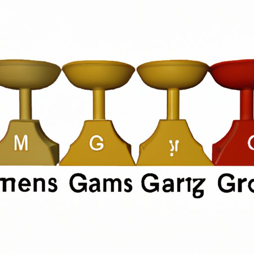 Understanding the Relationship Between Grams and Kilograms: A Simple Conversion Guide