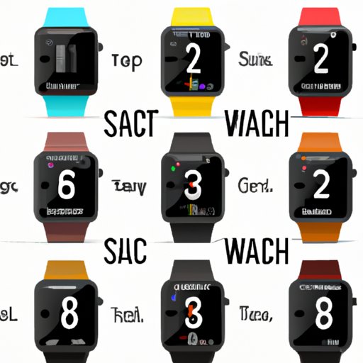 How to Change Watch Face on Apple Watch: A Complete Guide