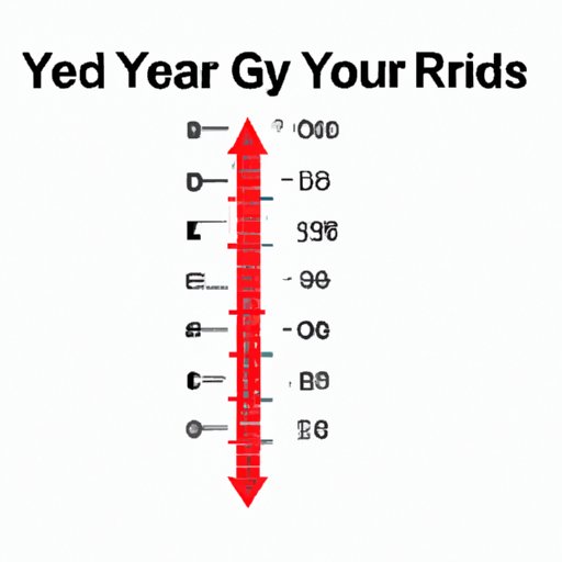 20 Yards is How Many Feet: Understanding Conversions of Length Measurements