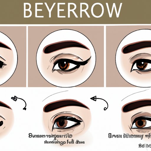 How Long Do Eyebrows Take to Grow Back? Understanding, Tips, and Timeline