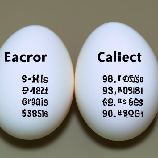 How Many Calories In A Large Egg: A Guide To Egg Nutrition