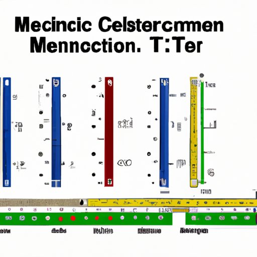 How Many Centimeters in a Meter? A Comprehensive Guide to Understanding Metric Conversion