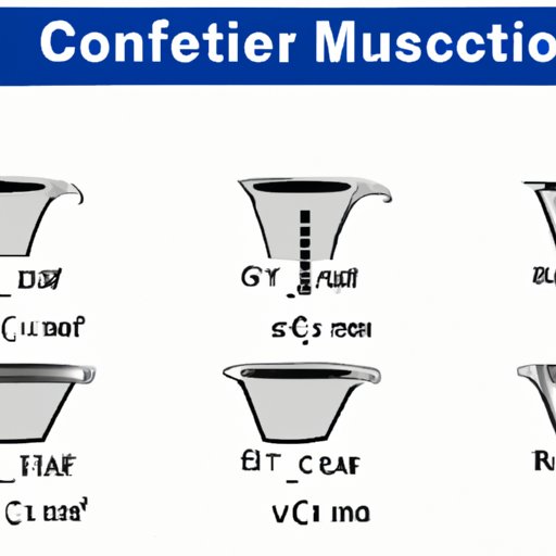 How Many Ounces is 50 Milliliters: A Comprehensive Guide to Converting Measurements