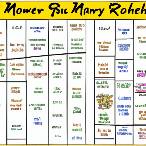 How Many Seasons of How I Met Your Mother: A Complete Guide