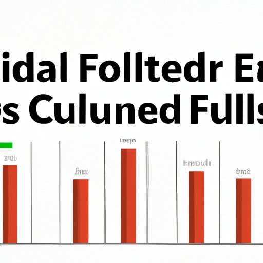 How to Hide Columns in Excel: A Step-by-Step Tutorial Guide