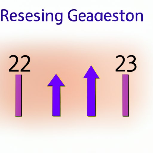 The Science and Practice of Age Regression: Exploring the Benefits and Controversies