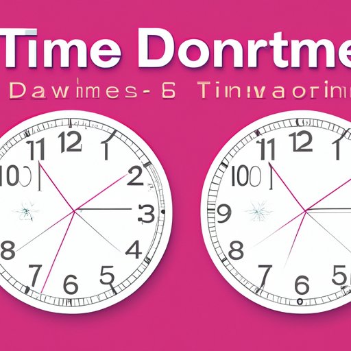 What Time Is It in Denver? A Comprehensive Guide to Staying On-Time
