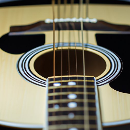 Choosing the Best Guitar for Beginners: A Comprehensive Guide