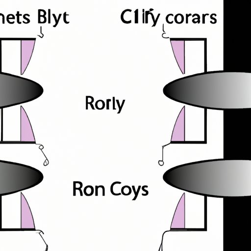 The Magic of Concave Mirrors: A Guide to Reflecting Light to a Focal Point